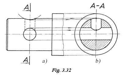 Text Box: 
Fig. 3.32
